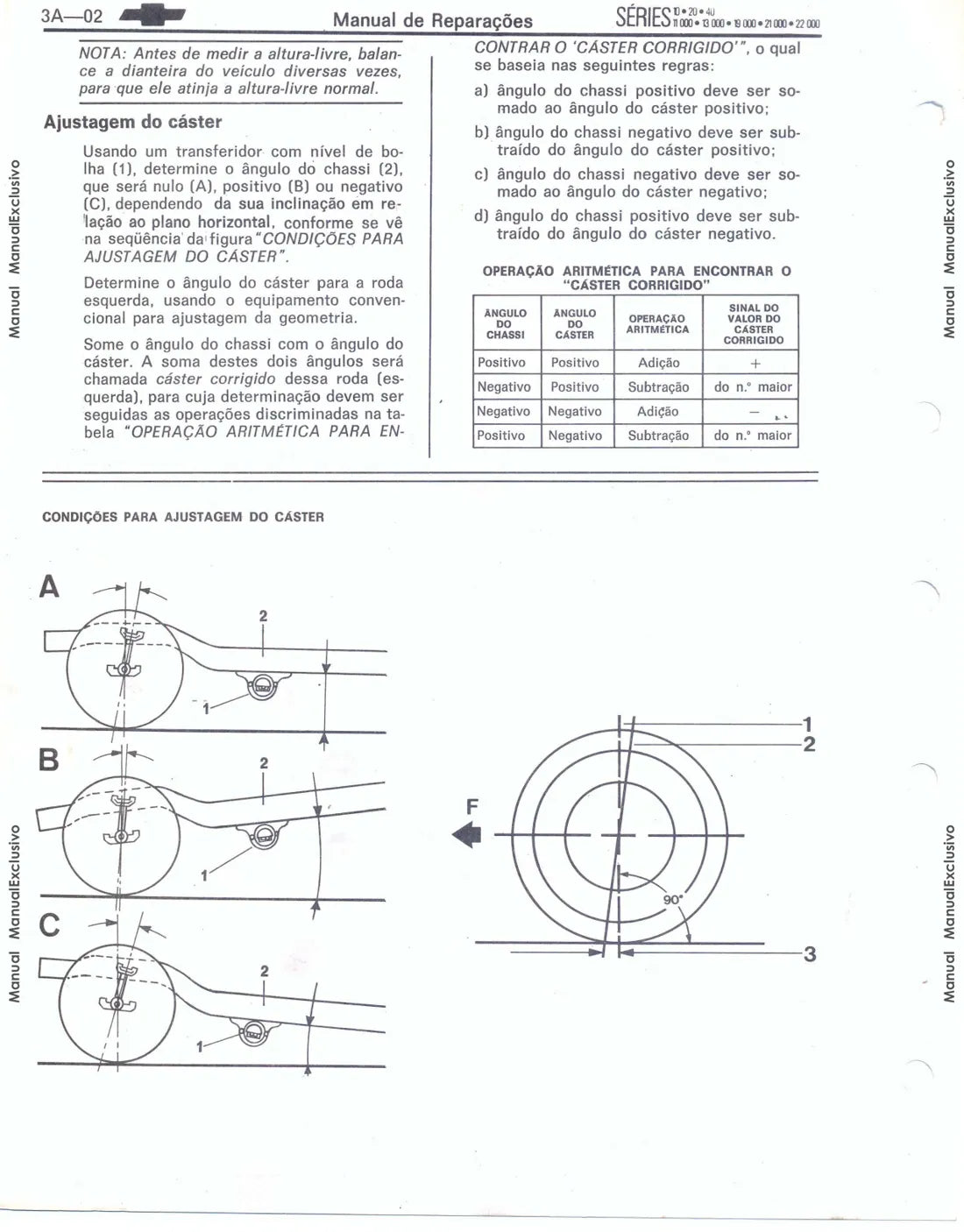 Página interna 1 — Chevrolet A10 C10 D10