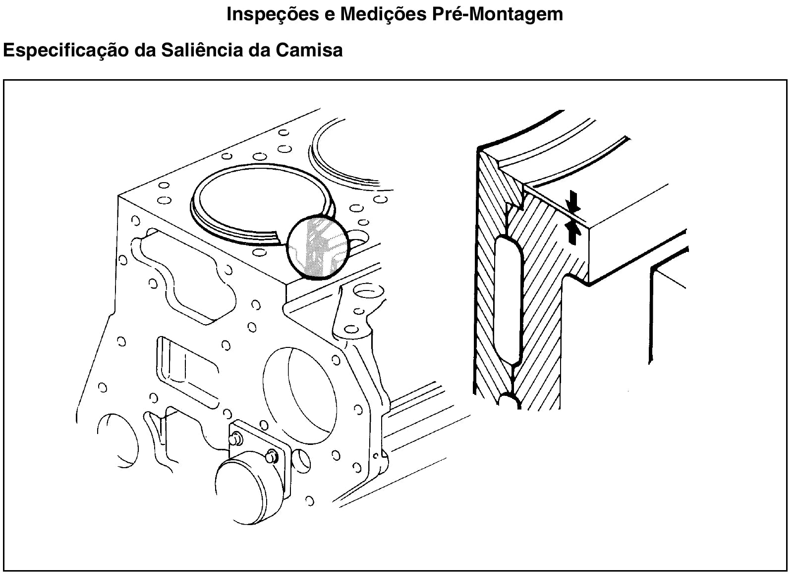 Manual MWM Série 10: especificação da saliência da camisa sobre a face do bloco