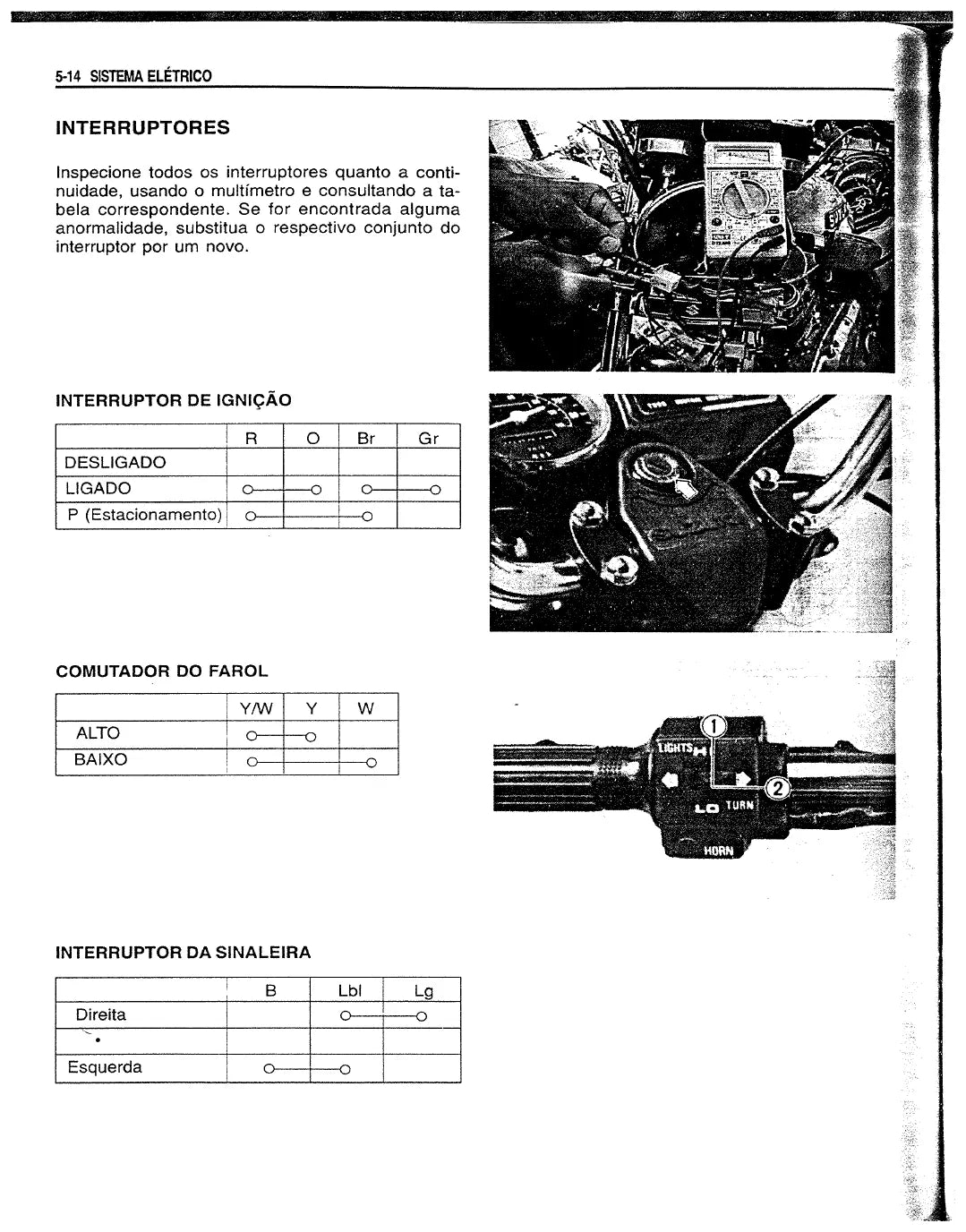 Página interna 3 — Suzuki Intruder 125