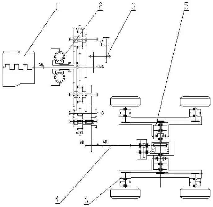 Diagrama do sistema de transmissão da motoniveladora XCMG GR1803BR com conversor de torque e eixos