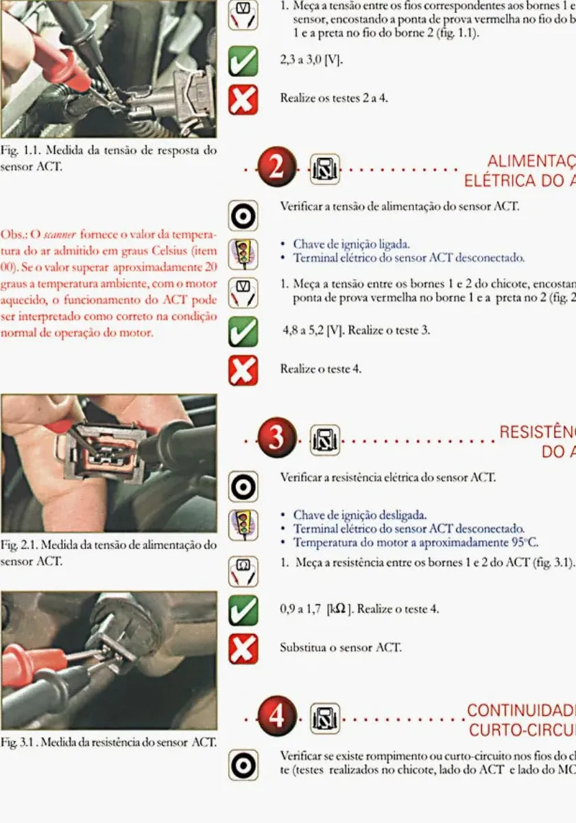 Manual Serviços Reparação Chevrolet Omega 4.1 Motronic Pd - Página 3