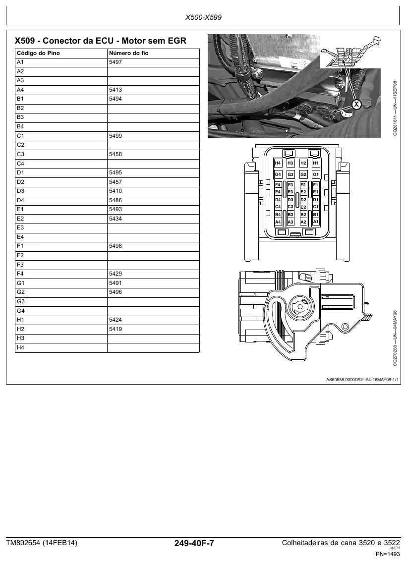 Página interna 2 — Manual Técnico John Deere Colheitadeiras de Cana 3520 e 3522