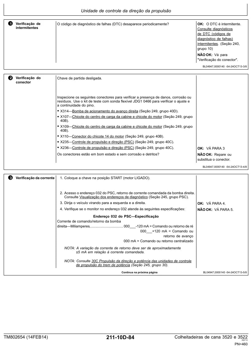 Página interna 3 — Manual Técnico John Deere Colheitadeiras de Cana 3520 e 3522