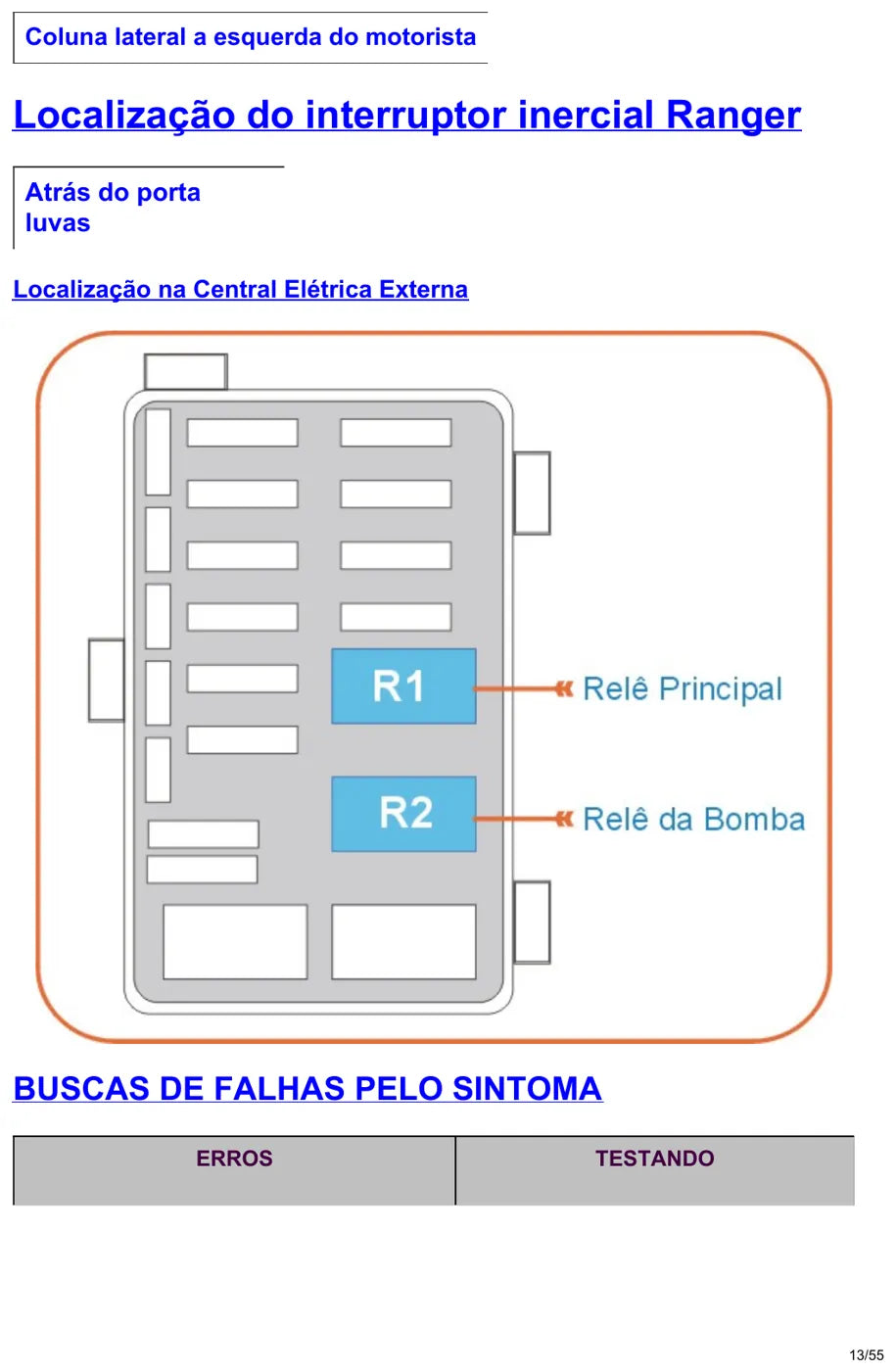 Manual Técnico Injeção EEC-IV Ford Escort 1.8 16V Zetec, Mondeo, F-1000 e Ranger — página 1 do documento