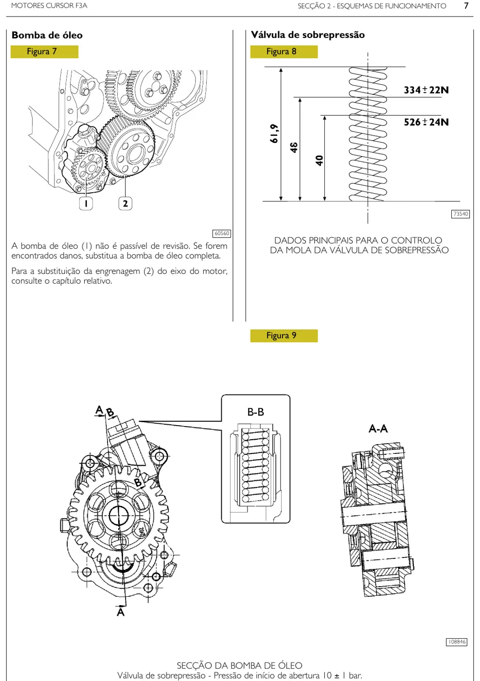 Manual Técnico e de Conserto FPT Cursor F3A Série C10 (Aplicação Ford) — página 1 do documento