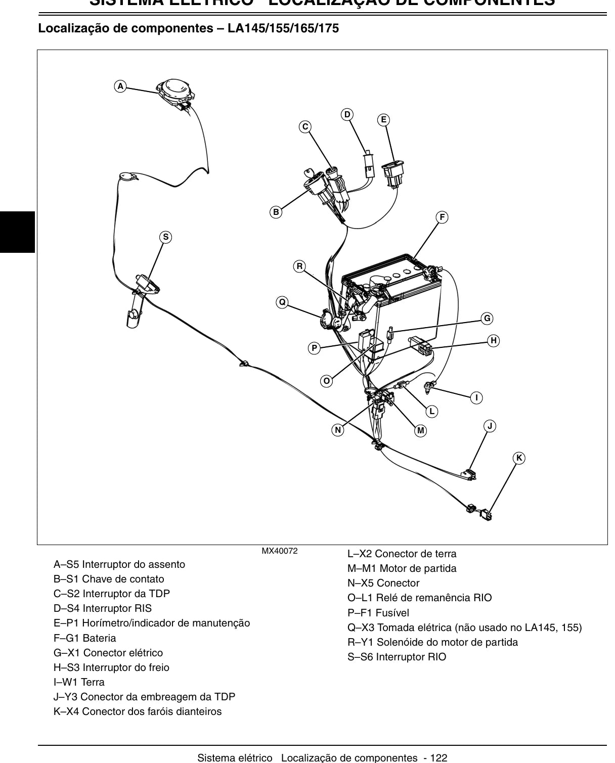 Manual Técnico John Deere LA105 a LA175 — ilustração técnica 1