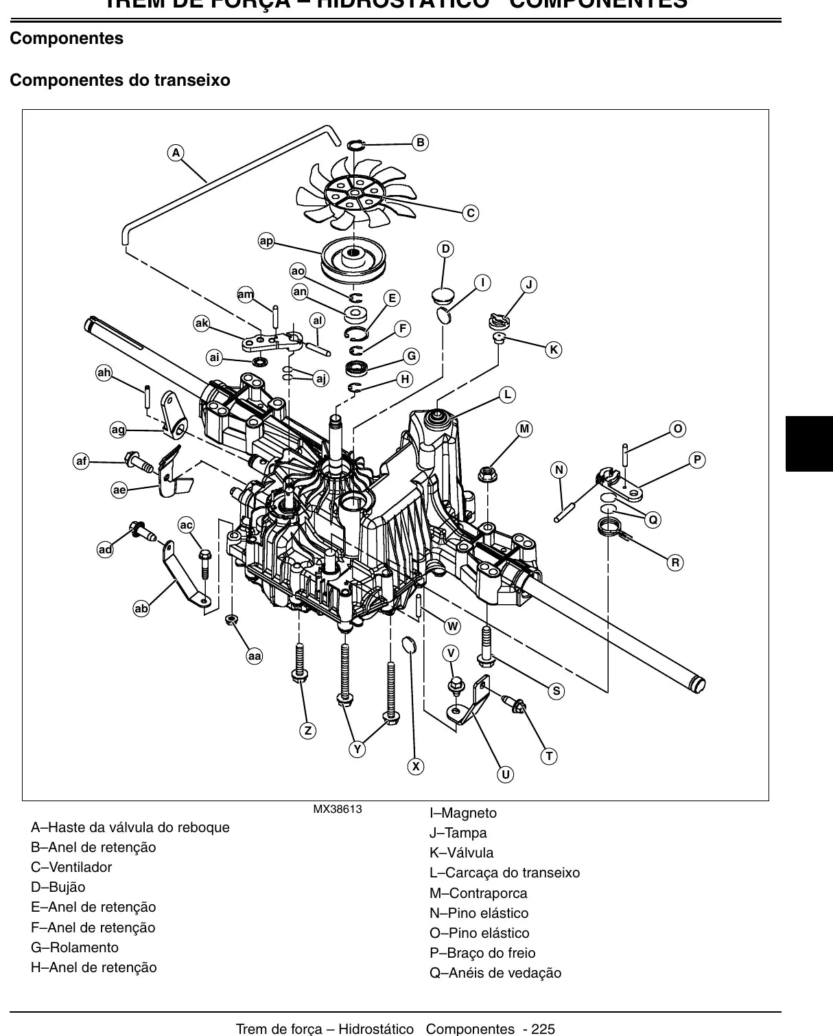 Manual Técnico John Deere LA105 a LA175 — ilustração técnica 3