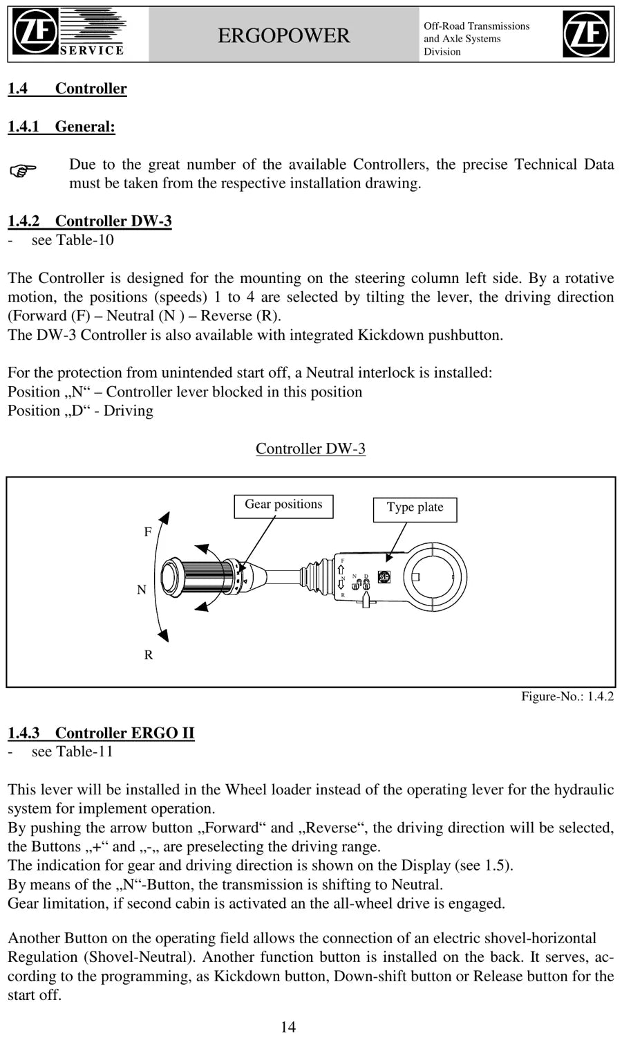 Manual Técnico ZF Ergopower 5 WG-261 e 5 WG-311 Powershift (5872.368.002) — página 1 do documento