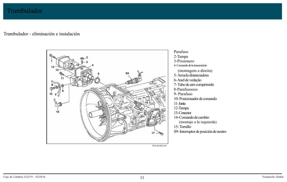 Catálogo de Peças Mercedes-Benz Câmbio G221 (Espanhol)