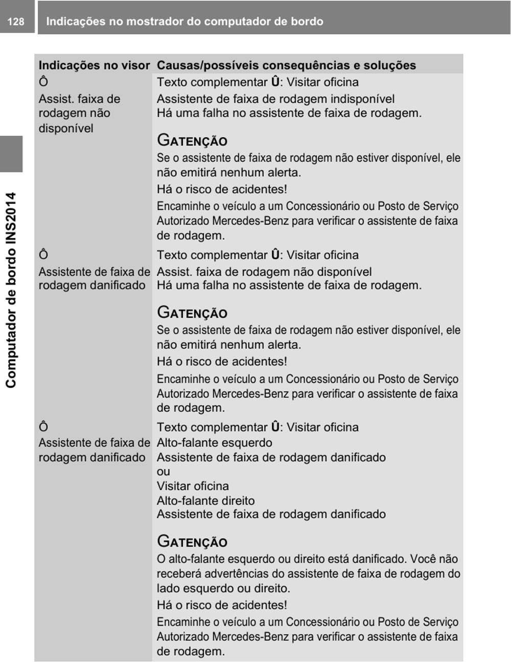 Manual de Operação Mercedes-Benz L-1620 (Português)