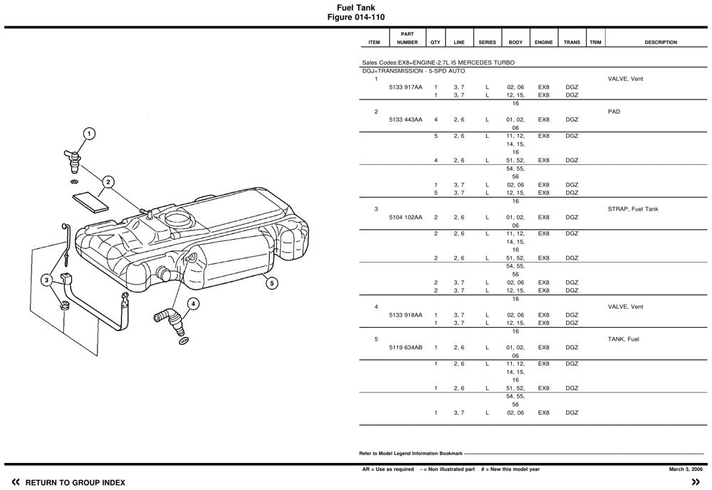 Catálogo de Peças Mercedes-Benz Sprinter 2006 (Inglês)