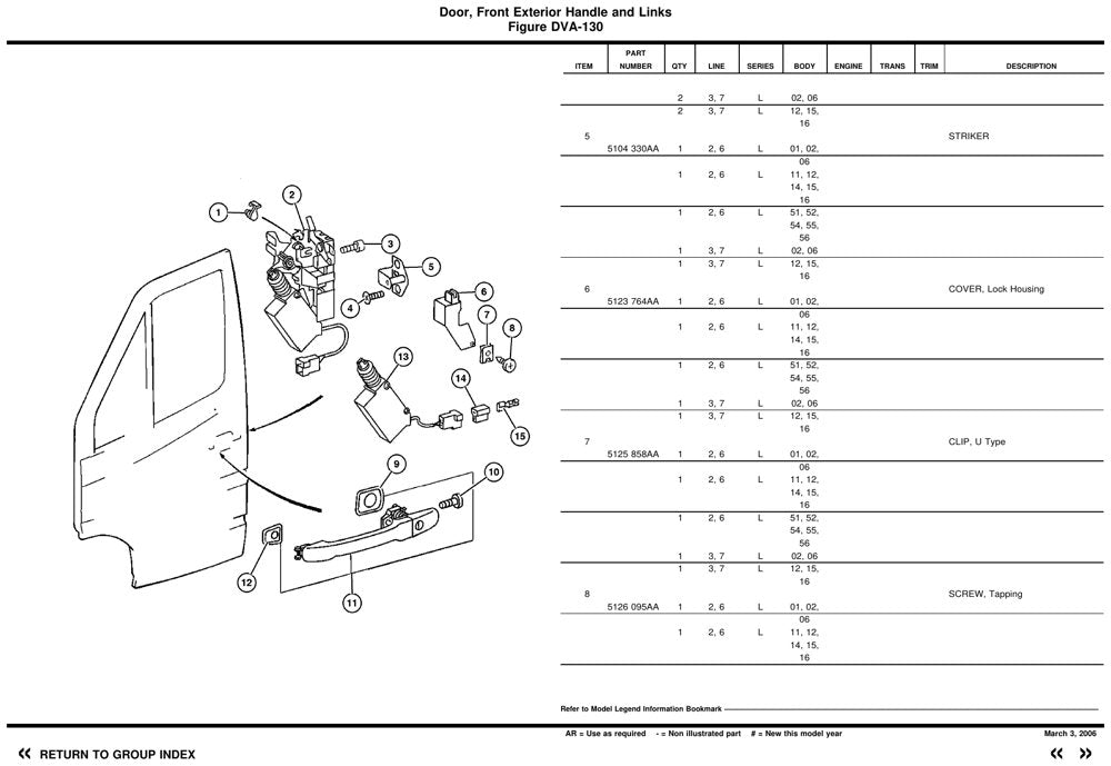 Catálogo de Peças Mercedes-Benz Sprinter 2006 (Inglês)