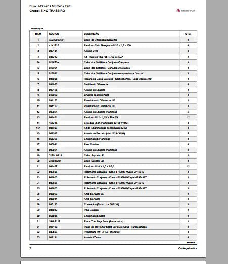 CATALOGO DE PEÇAS PDF DIFERECIAL TRASEIRO MS 240 245 248 - MERITOR