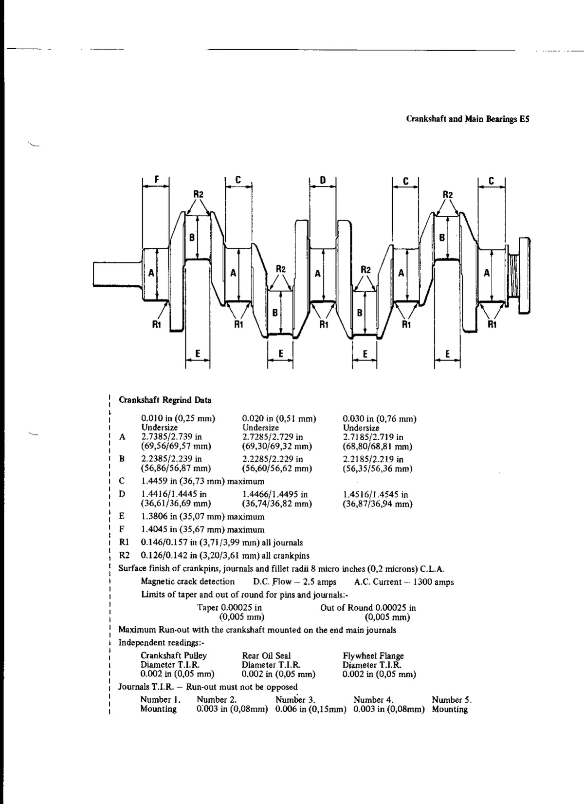 4.154 Perkins — motor, figura técnica 3