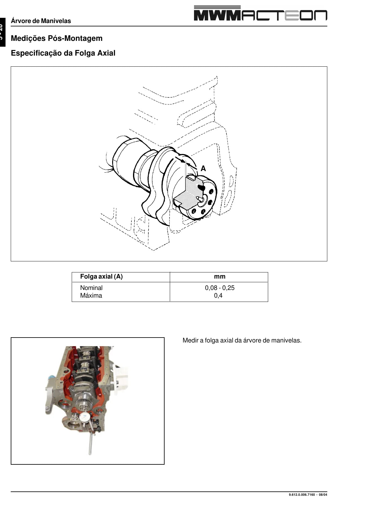 MWM Acteon · Eletrônico — motor, figura técnica 2