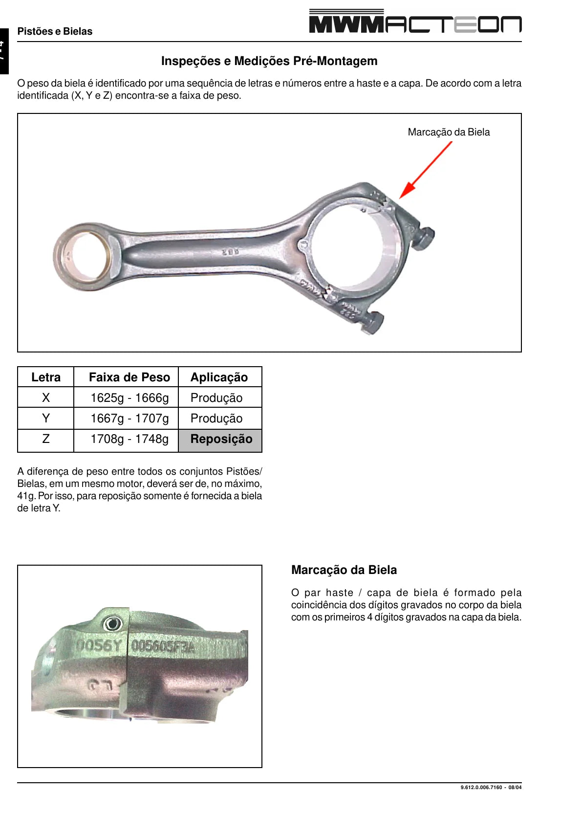 MWM Acteon · Eletrônico — motor, figura técnica 3