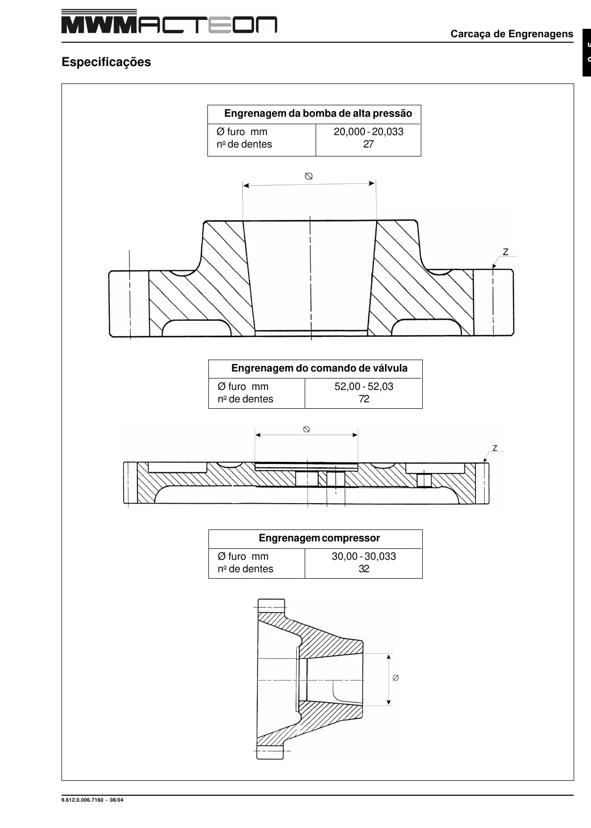 MWM Acteon · Eletrônico — motor, figura técnica 4