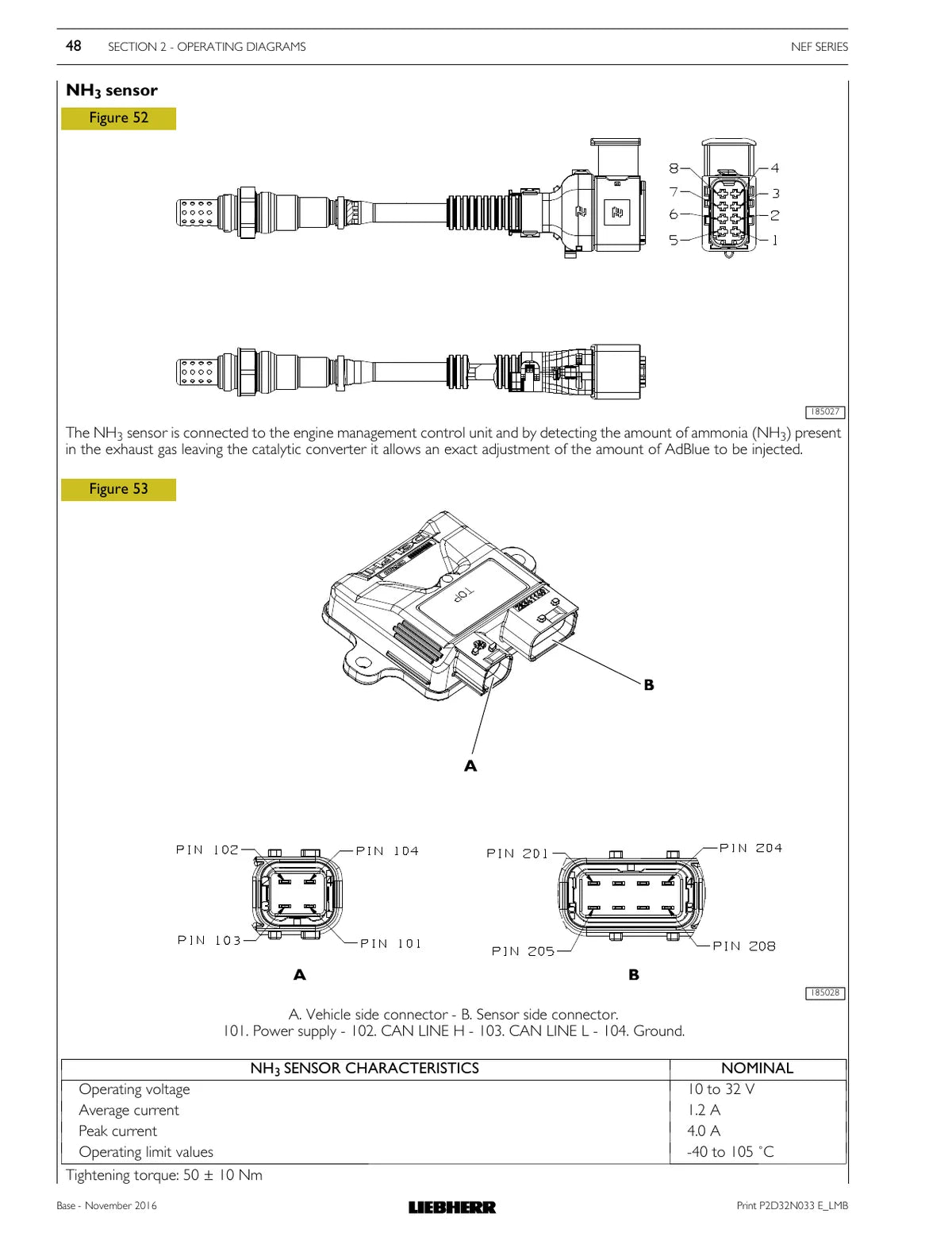 Liebherr Diesel · D924 A7-04 · D924 A7-14 — motor, figura técnica 3