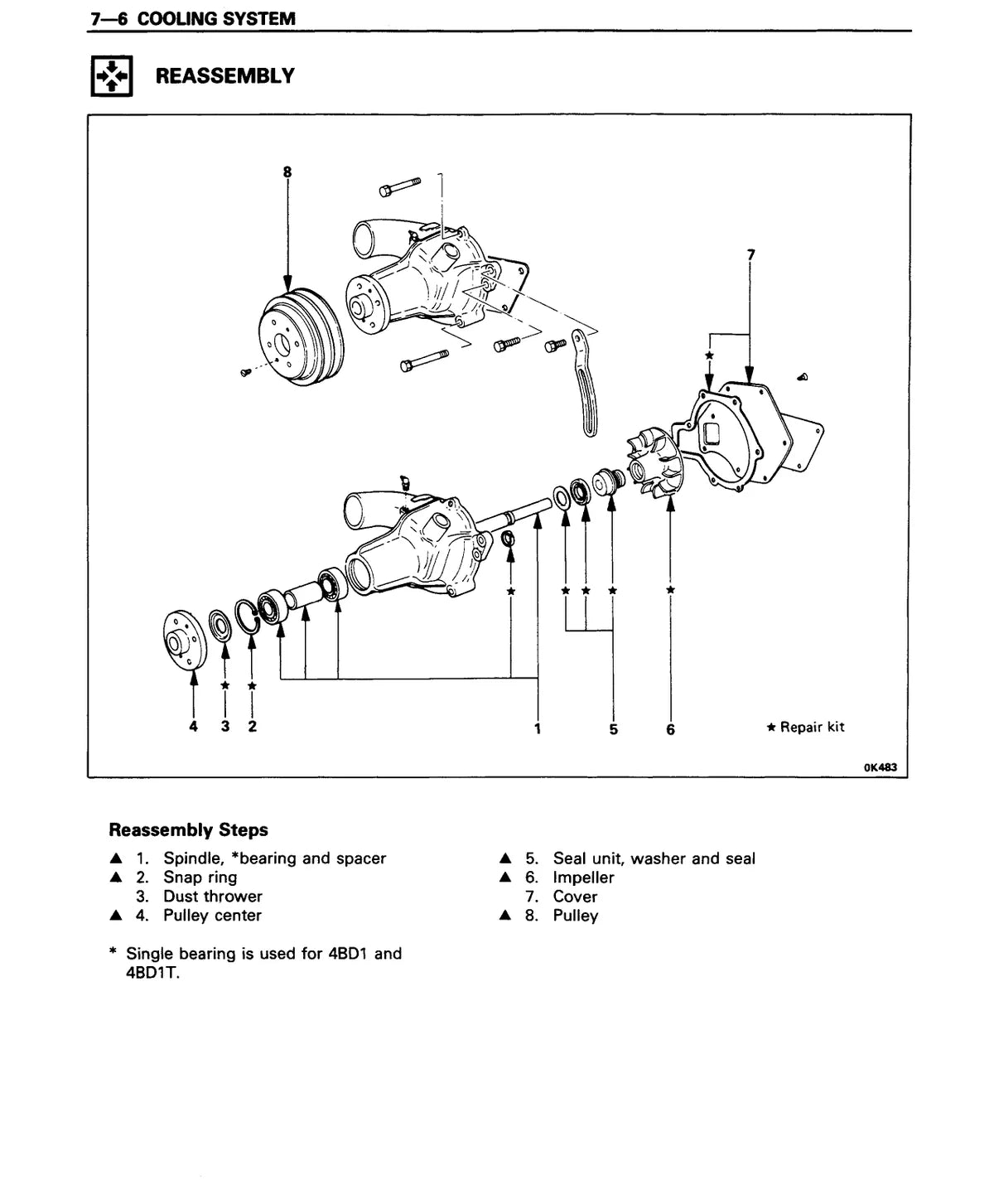Isuzu Motor Diesel Series 4B 6B — motor, figura técnica 4