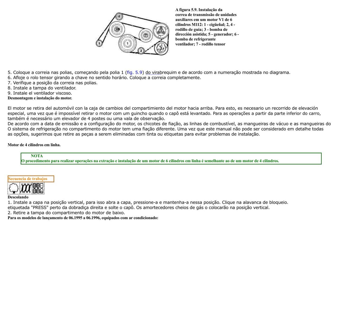 Motor Mercedes-Benz Classe E - W210 (1995-2003) — Manual de oficina completo da Mercedes Classe - diagrama 1