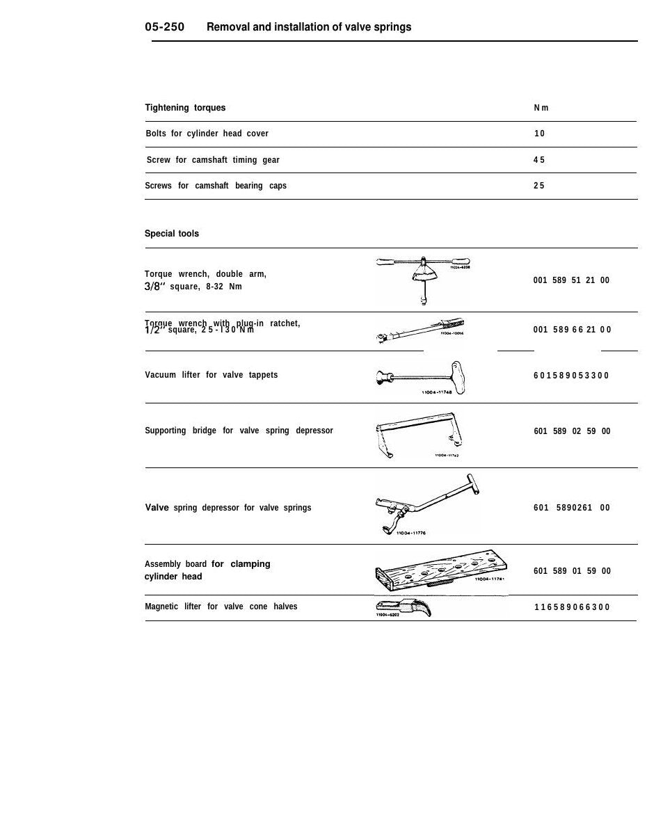 Motor Mercedes-Benz Motor OM601 — Diesel Mercedes OM601 de fabrica: do cabecote a injecao - diagrama 1
