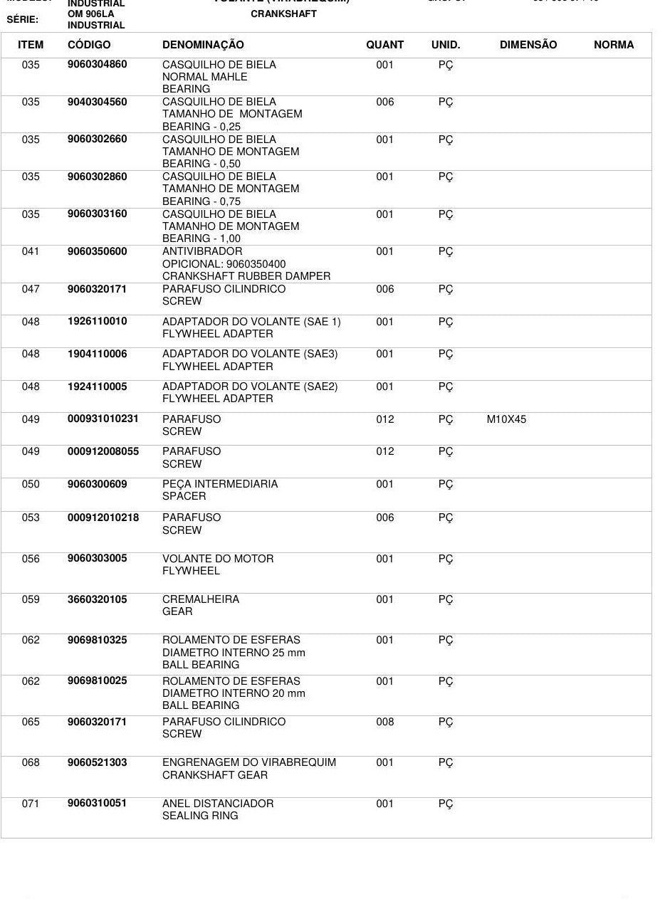 Motor Mercedes-Benz OM 906LA (motor industrial) — Catalogo de pecas bilingue do motor industrial OM 906LA - diagrama 1