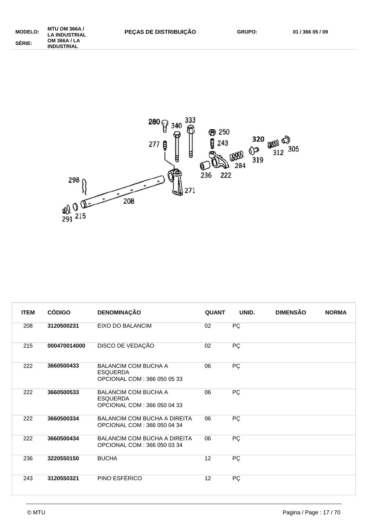Motor Om 366A 366LA — motor, vista explodida 2