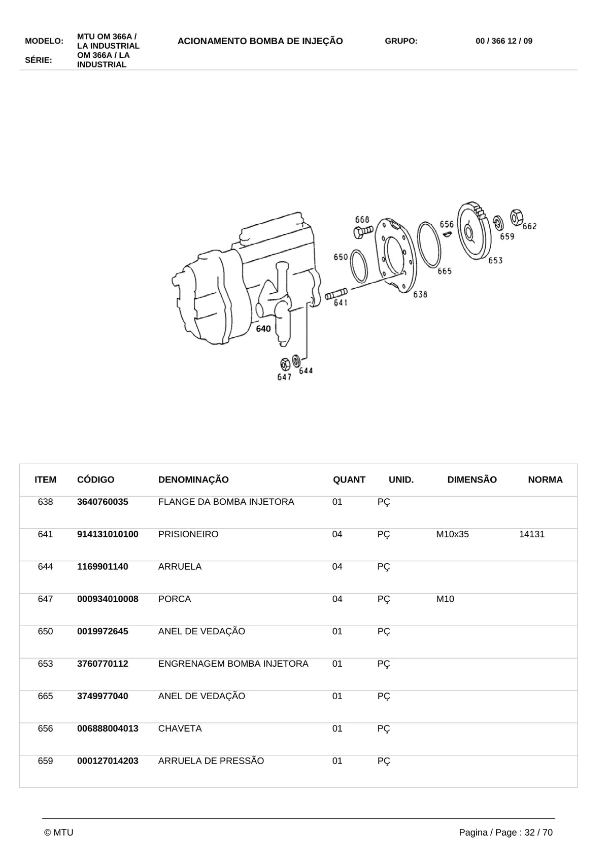 Motor Om 366A 366LA — motor, vista explodida 3