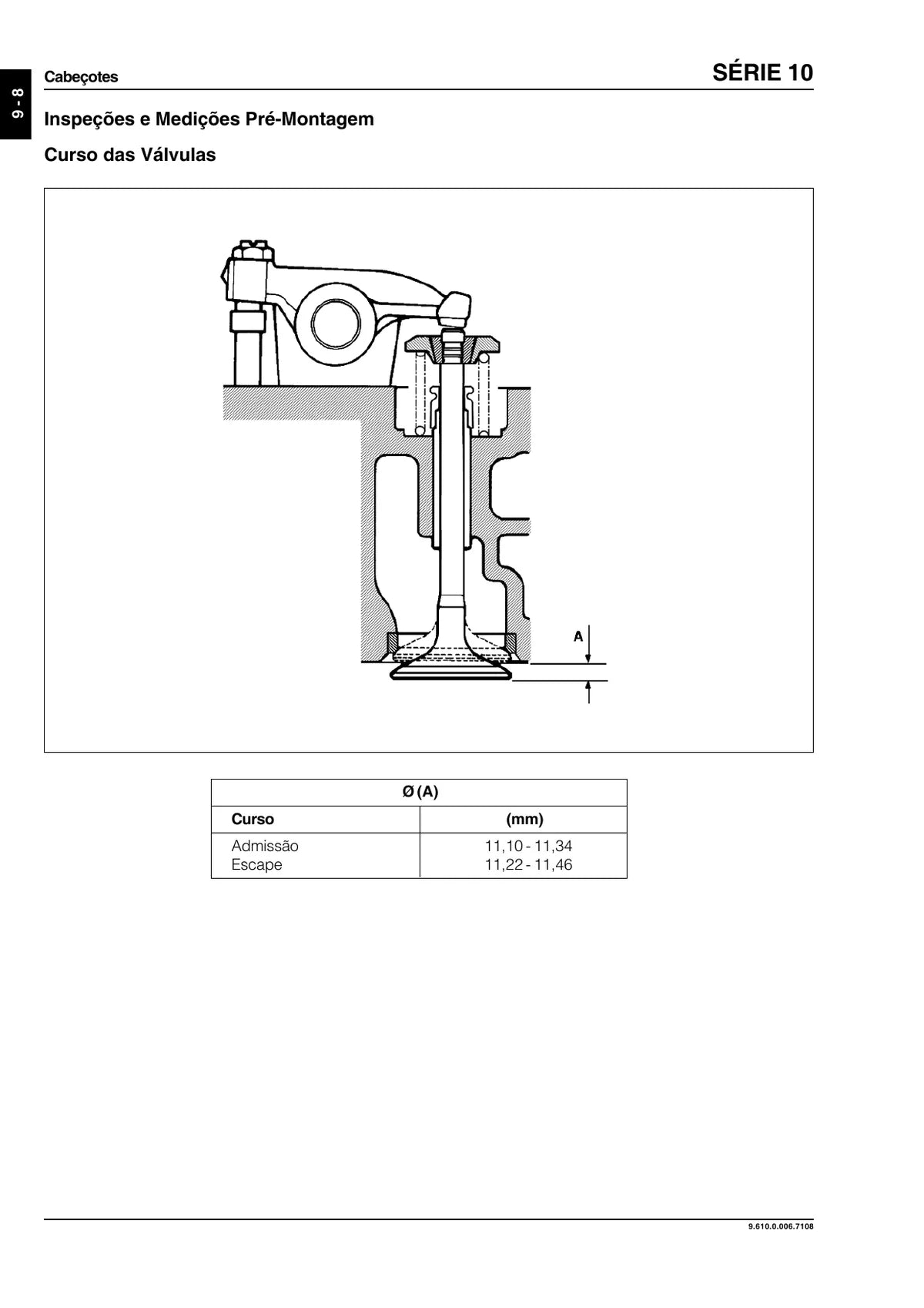 Mwm Motor Sere 10 — motor, figura técnica 3
