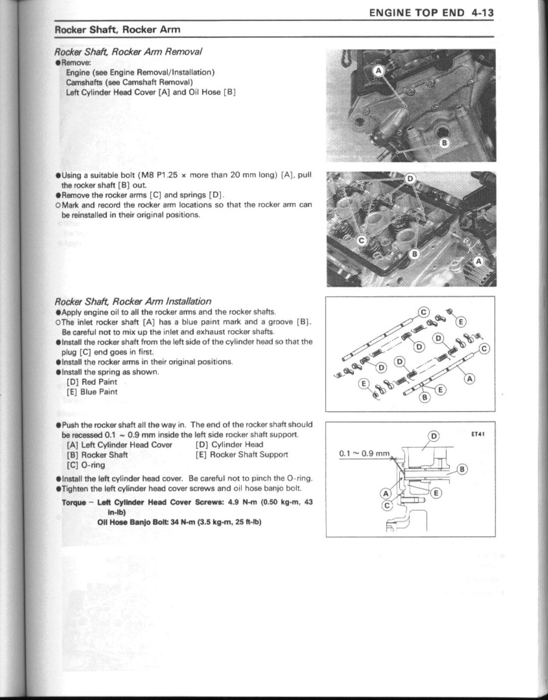ZX-9R rocker shaft diagrama