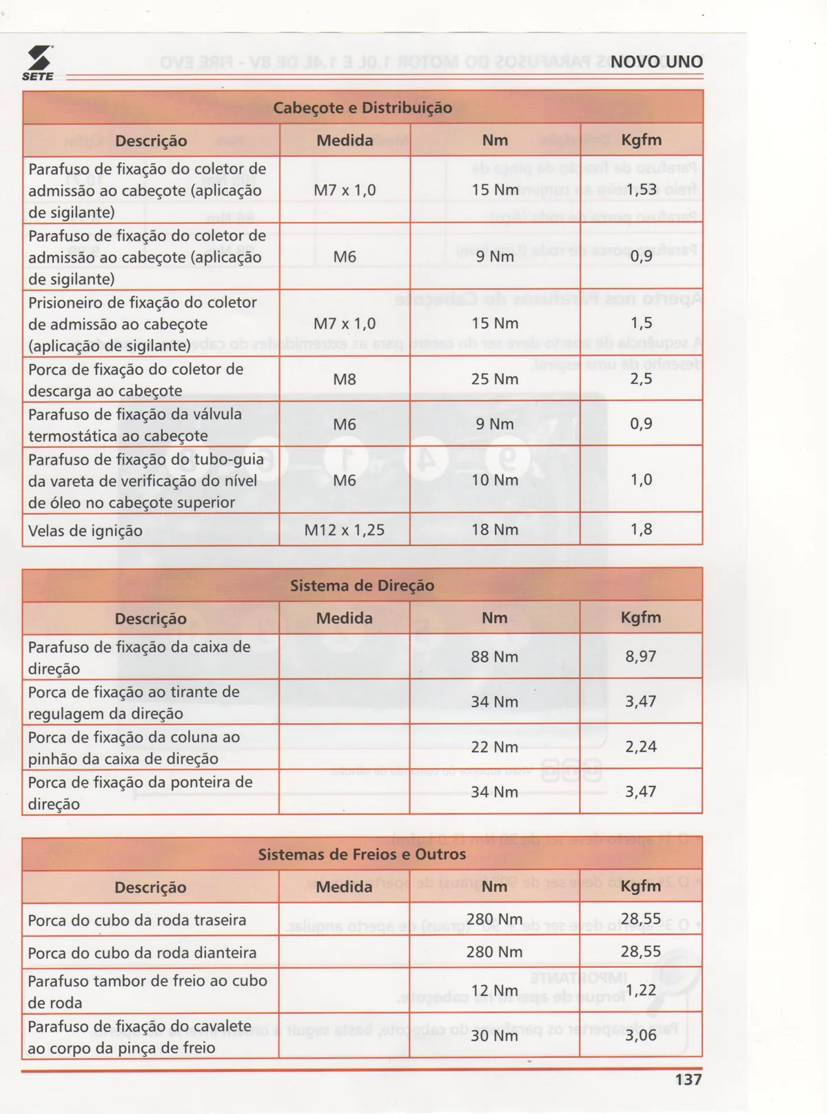 Fiat Novo Uno 1.0 / 1.4 8V — página técnica 2