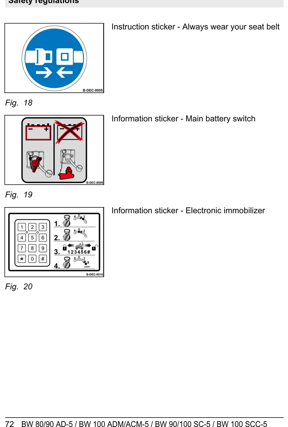 Página ilustrada do Instruções de Serviço e Manutenção BOMAG BW 80/90 AD-5 e BW 100 ADM/ACM-5