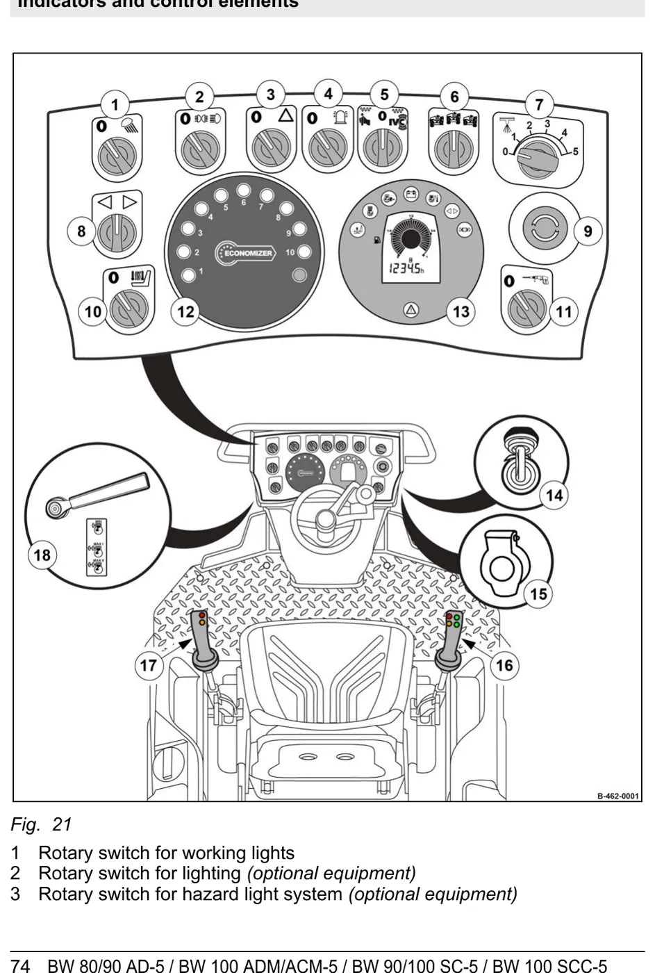Esquema e figura de componente — BOMAG BW 80/90 AD-5 e BW 100 ADM/ACM-5