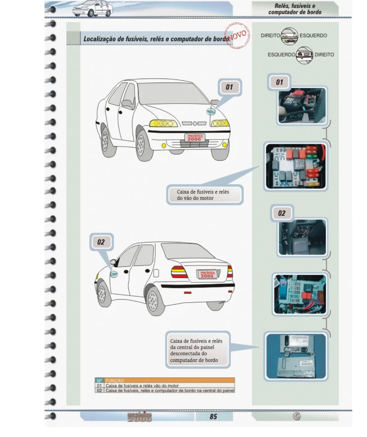 Fiat Palio / Siena Fire 1.0 / 1.3 — página técnica 4