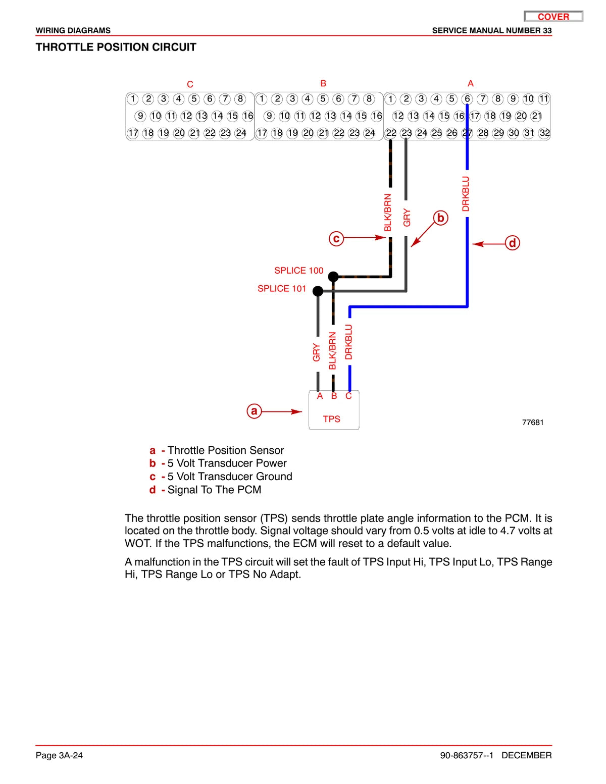 Mercruiser PCM 555 Diagnostics SN 0M000000 And Above — motor marítimo, figura técnica 3
