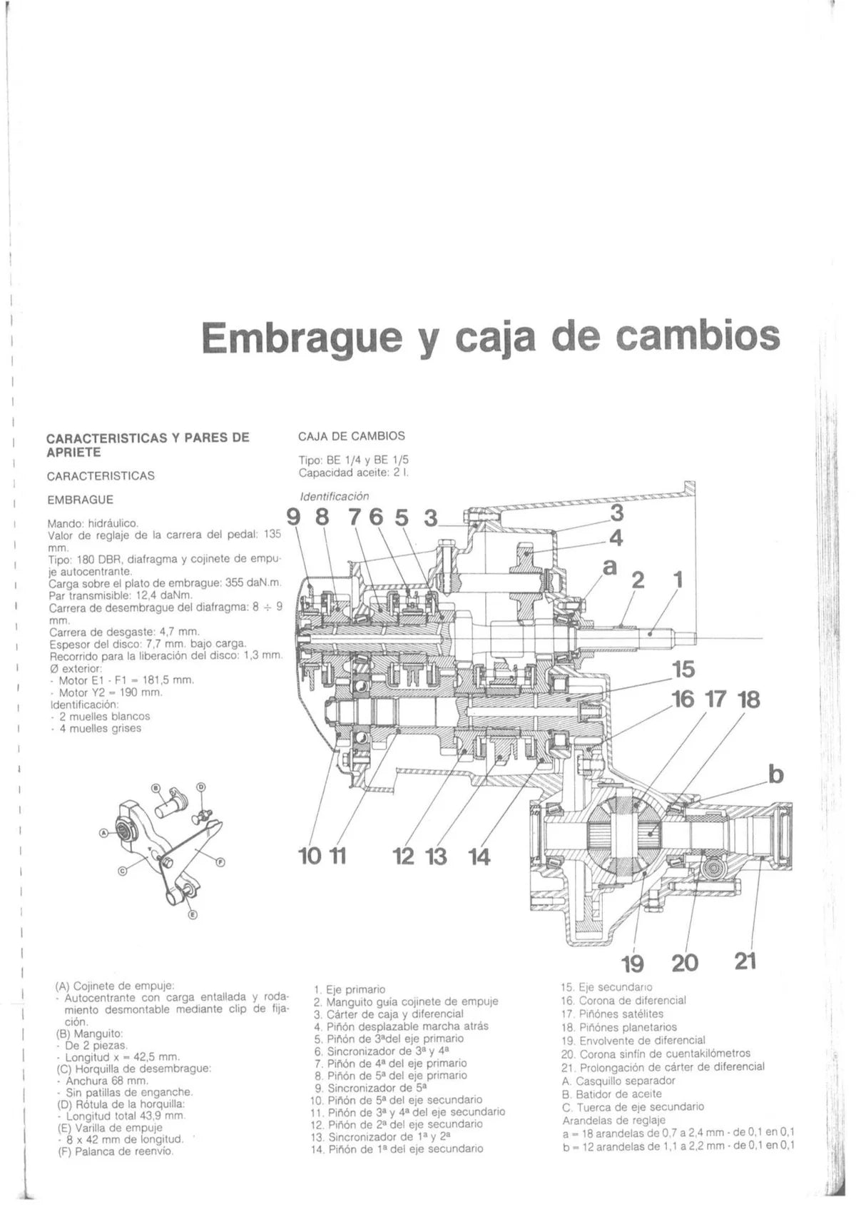 Peugeot 205 — veículo, figura técnica 2