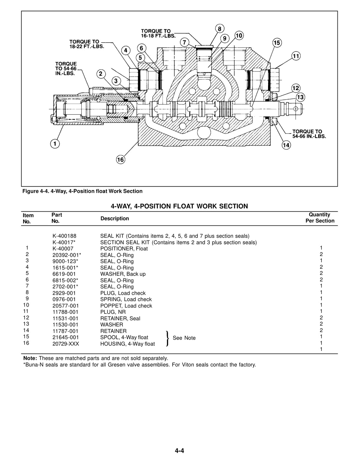 Jlg Plataforma 544D 10 — plataforma, figura técnica 1