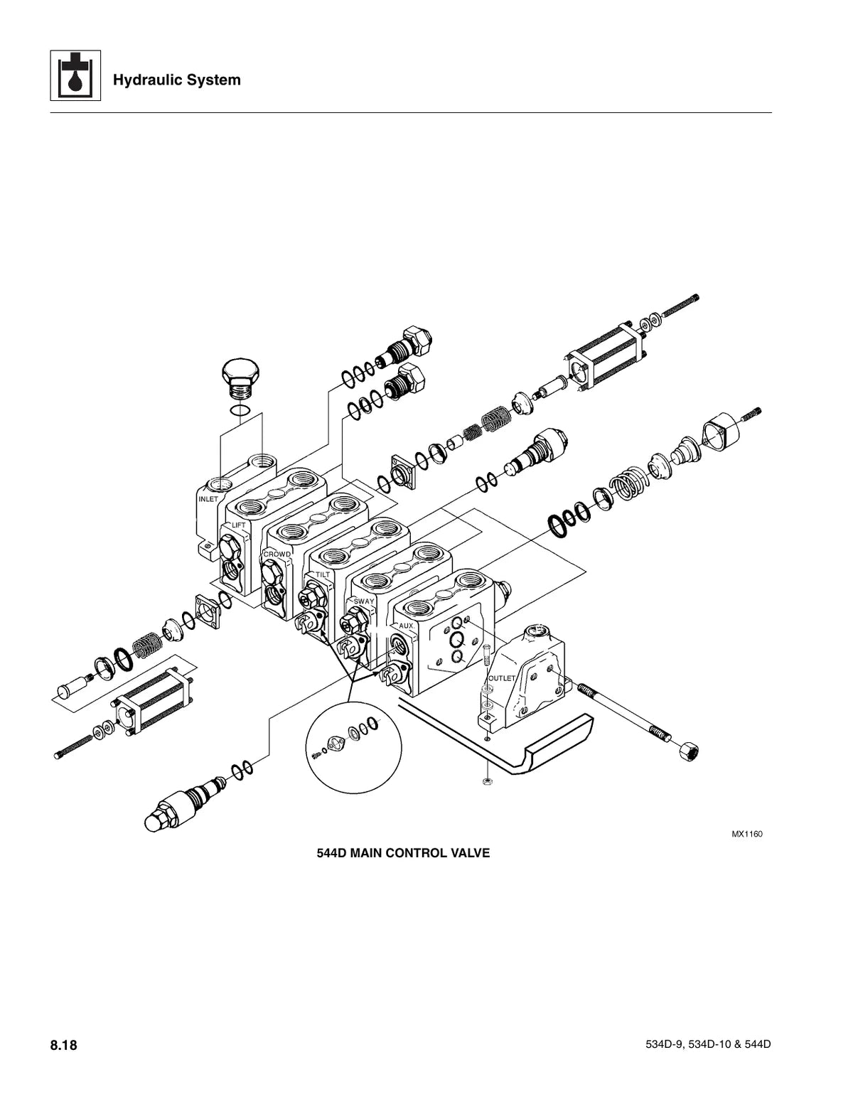 Jlg Plataforma 544D — plataforma, figura técnica 3