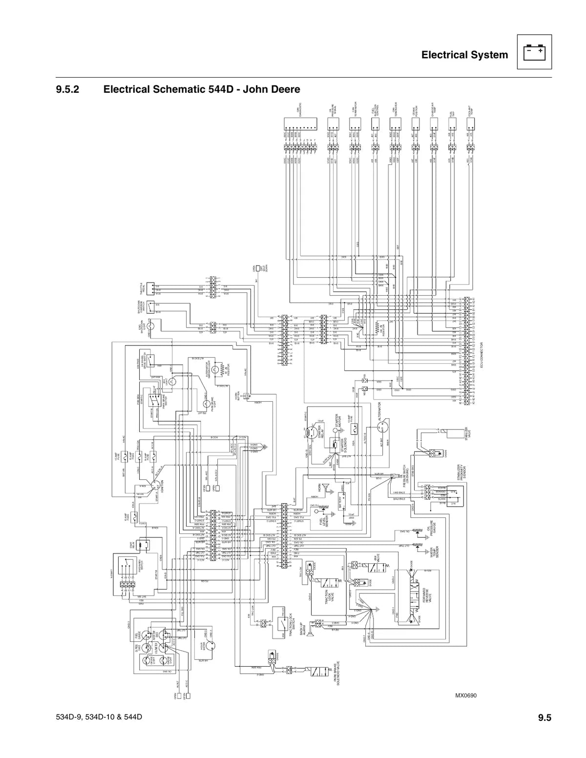 Jlg Plataforma 544D — plataforma, figura técnica 4