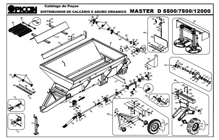 CATALOGO DE PEÇAS PDF DISTRIBUIDORES MASTER D 5500-7500-12000 - PICCIN