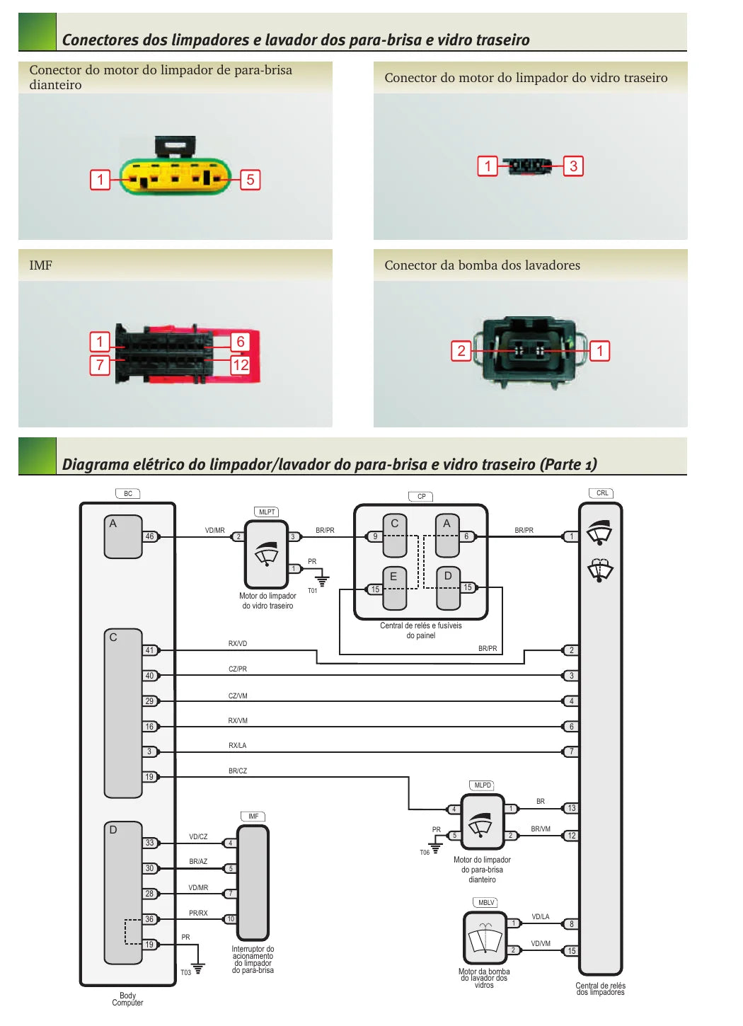 Fiat Punto Fire 1.4 Flex — página técnica 3