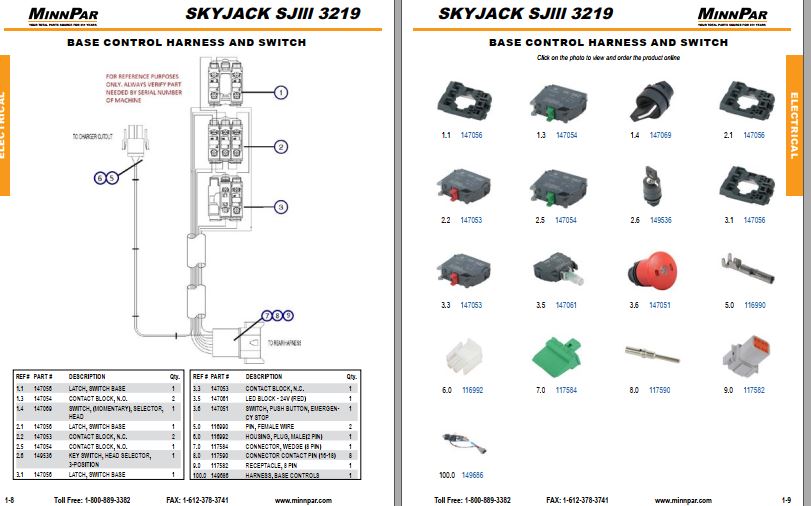 CATALOGO DE PEÇAS PDF ELEVADOR TESOURA SJIII 3219 - SKYJACK