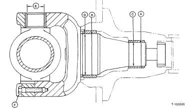 Manual De Serviço FIATALLIS - FD175 - Trator De Esteira