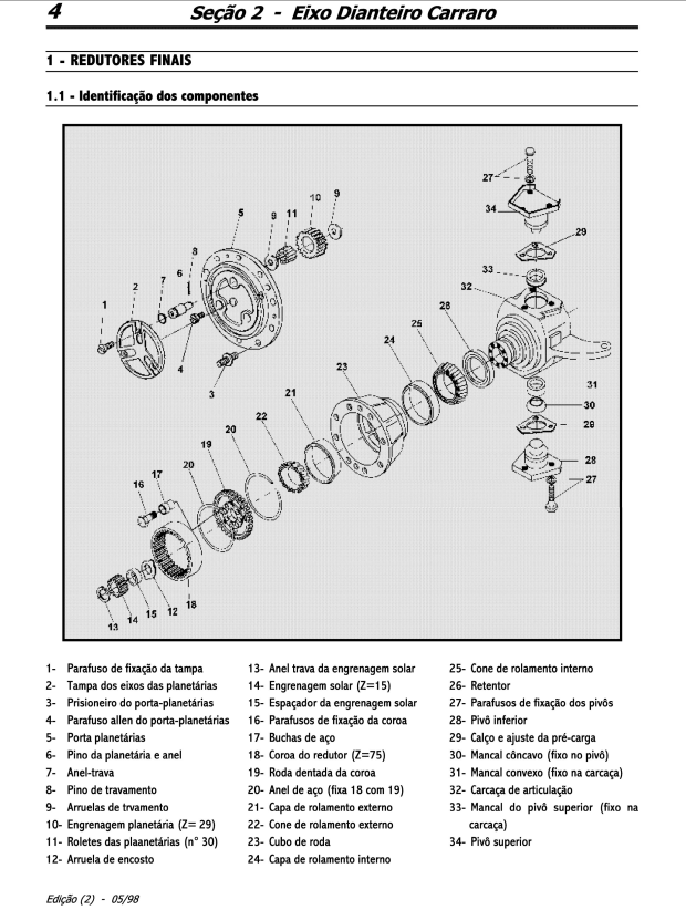MANUAL DE SERVIÇO RETROESCAVADEIRA - MF86, MF96, MF750 MASSEY FERGUSON
