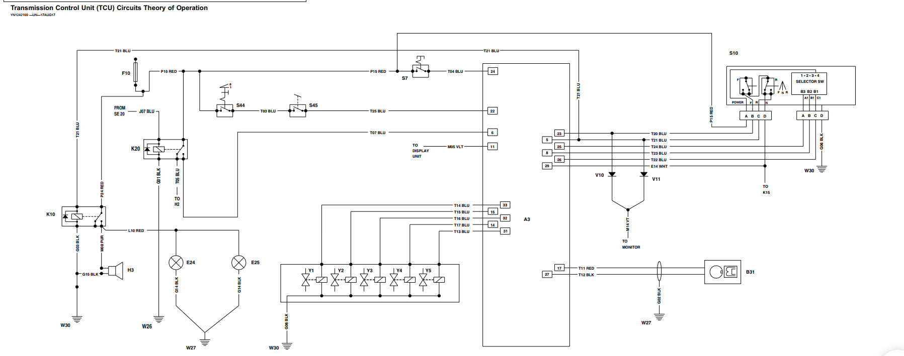 WL56 Manual Eletrico Hidraulicos Diagnosticos + codigos de erros