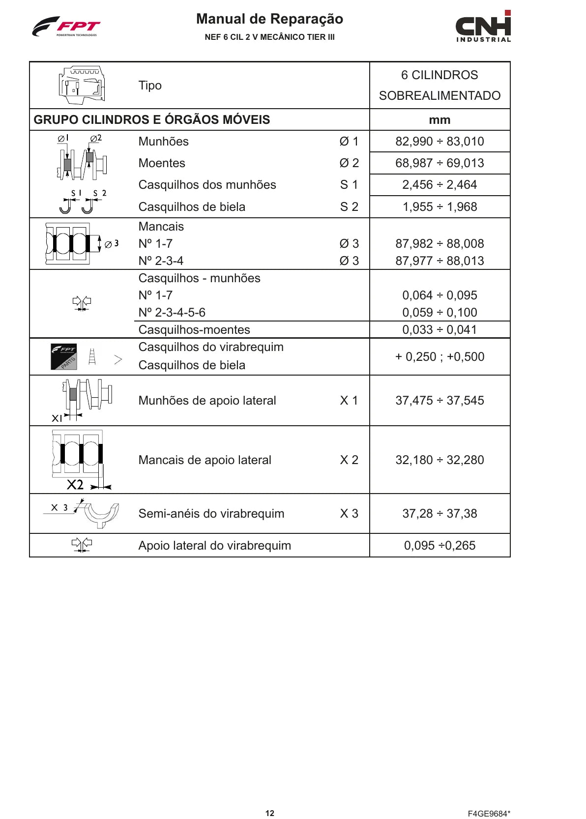 NEF 6 Cilindros 2V — motor, figura técnica 1