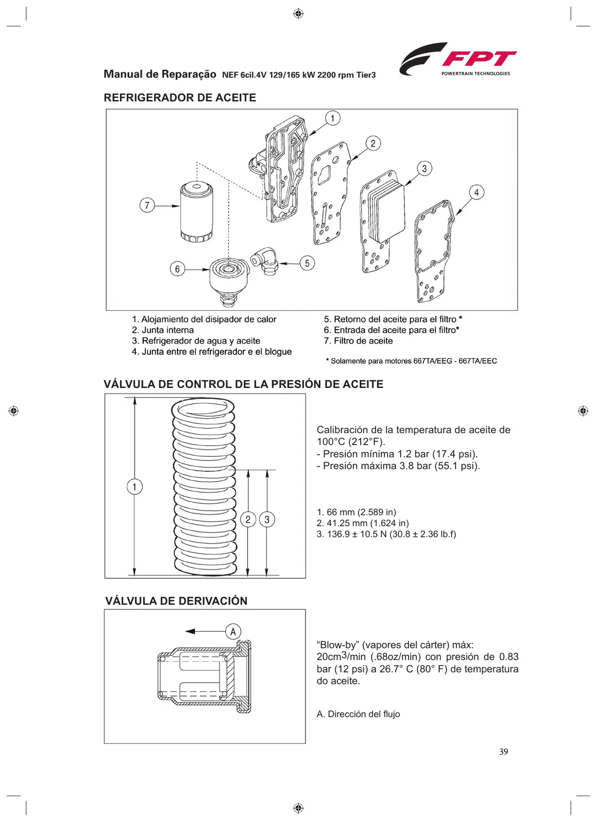 NEF 6 Cilindros 4V · Tier 3 — motor, figura técnica 1