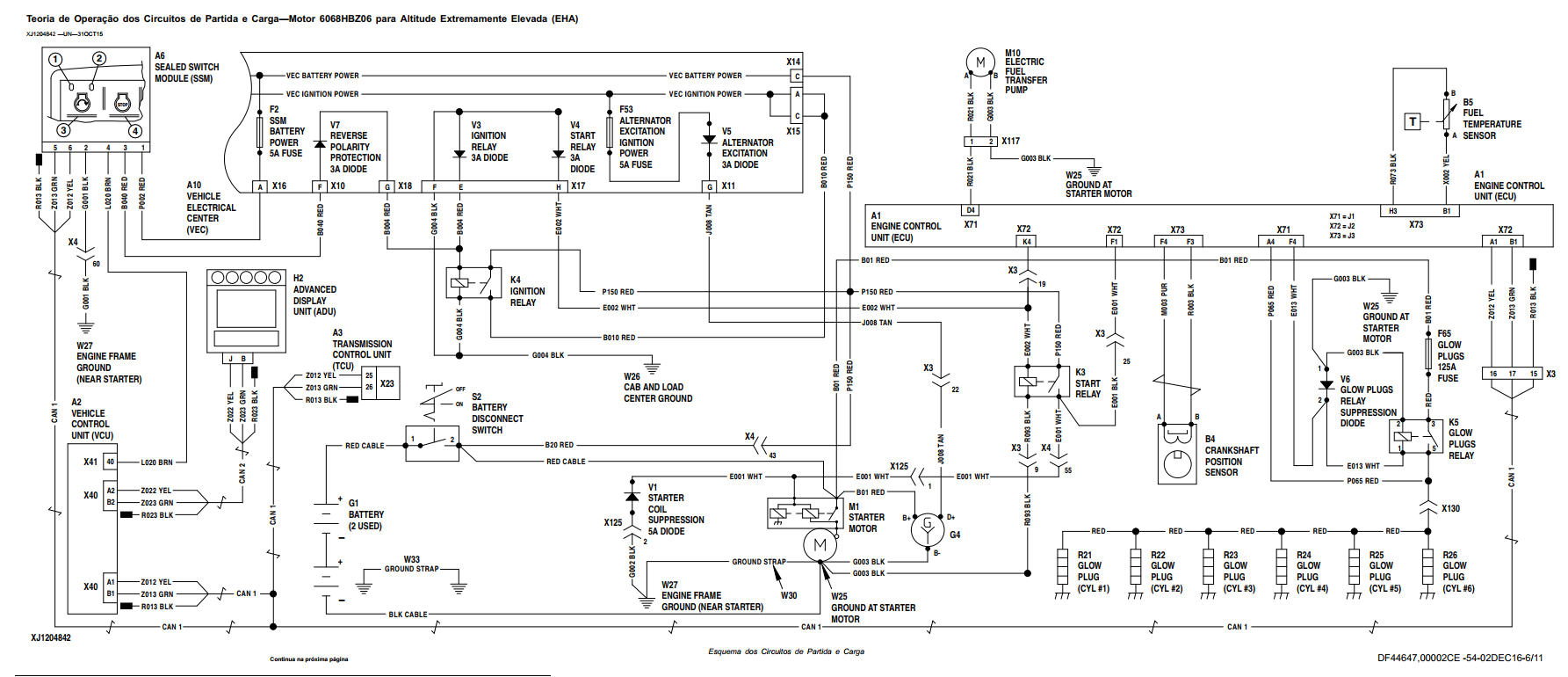 524k-ll manual Eletrico Hidraulico Diagnosticos + Codigos de erros