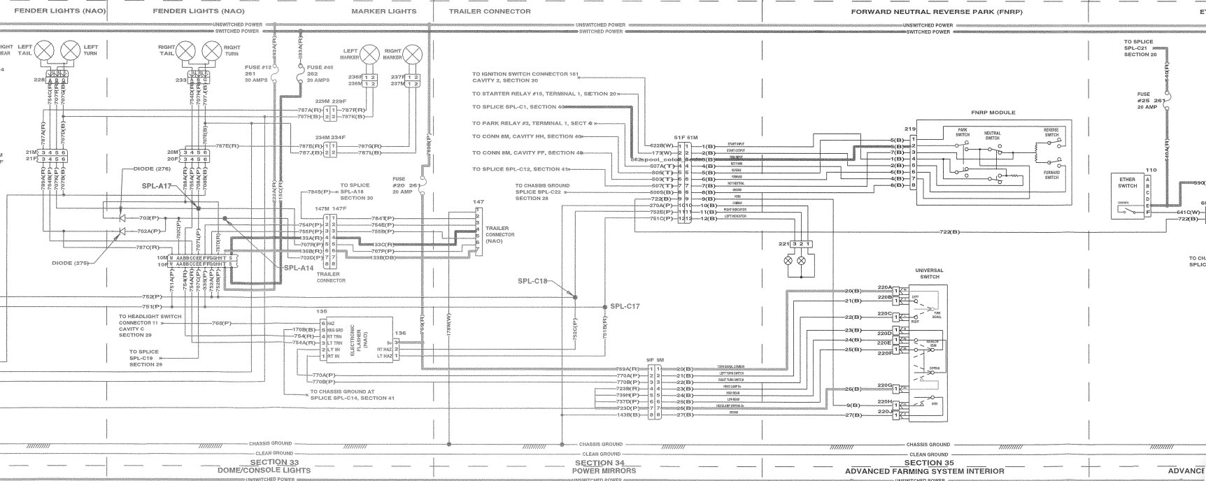 MX180, MX200, MX220, MX240, MX270 - Diagramas eletricos Tratores Magnum Completo