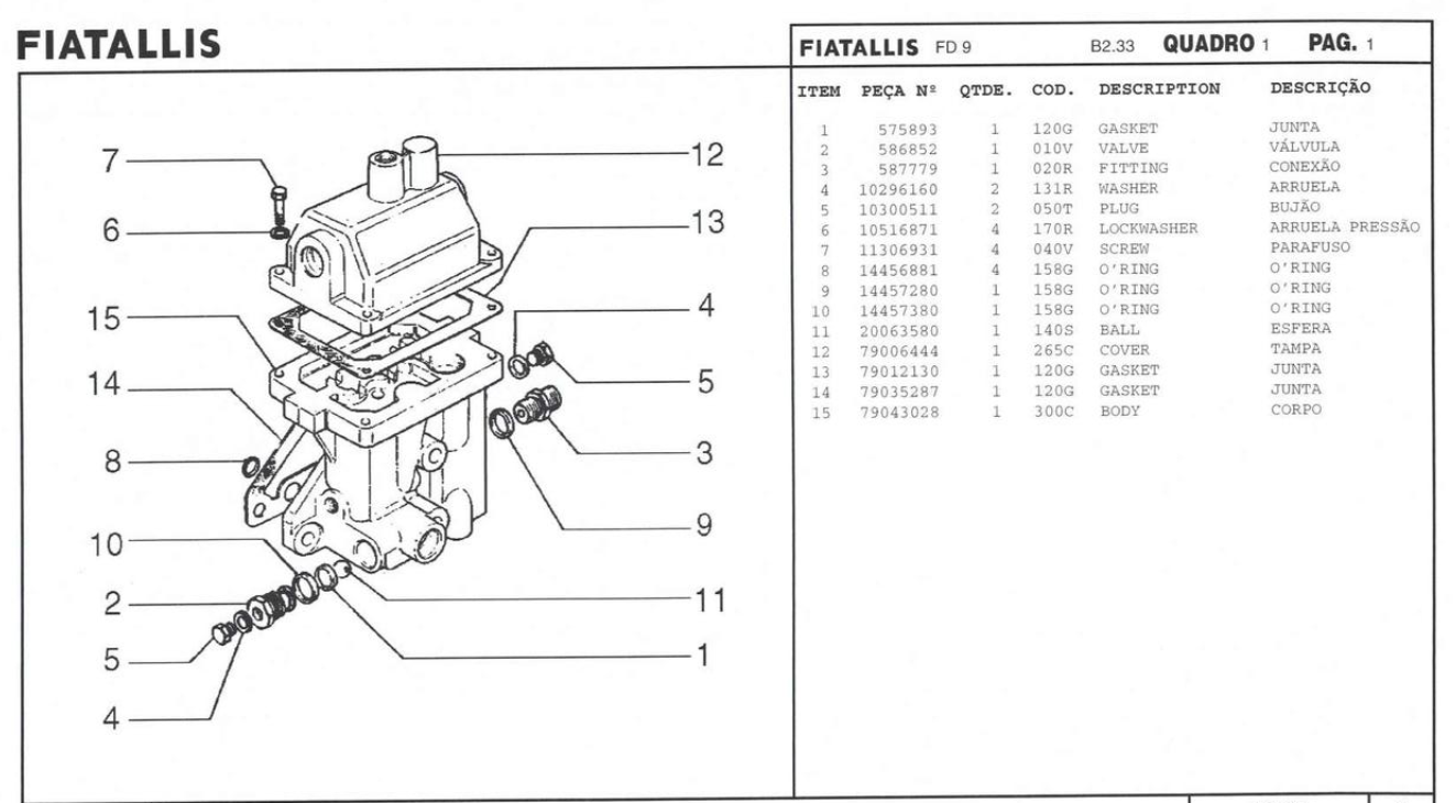 catalago de pecas tratore FD9 fiatallis Português